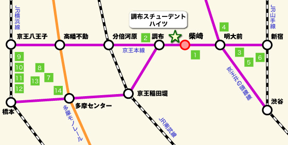 調布ステューデントハイツの地図